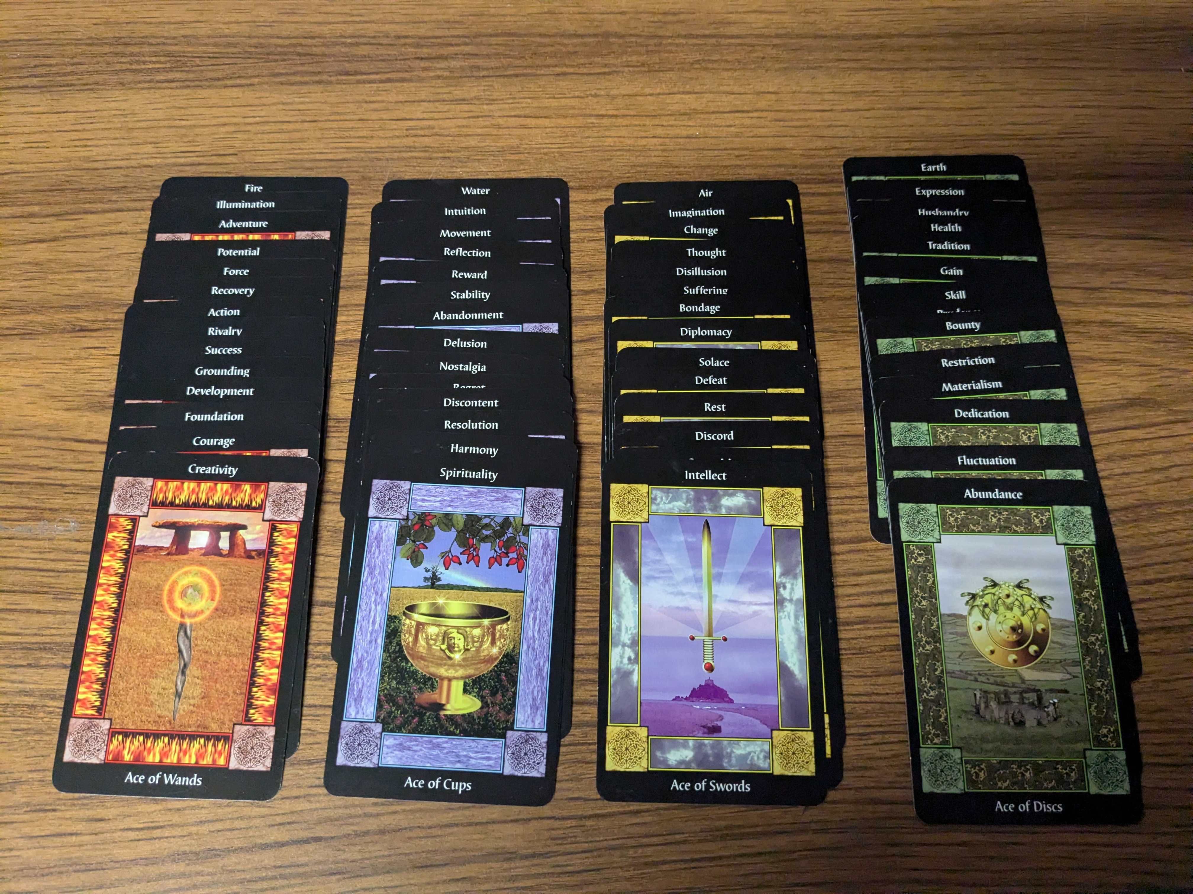 Sacred Circle Tarot Deck and Book